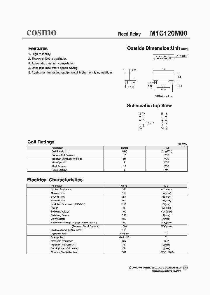 M1C120M00_1268968.PDF Datasheet