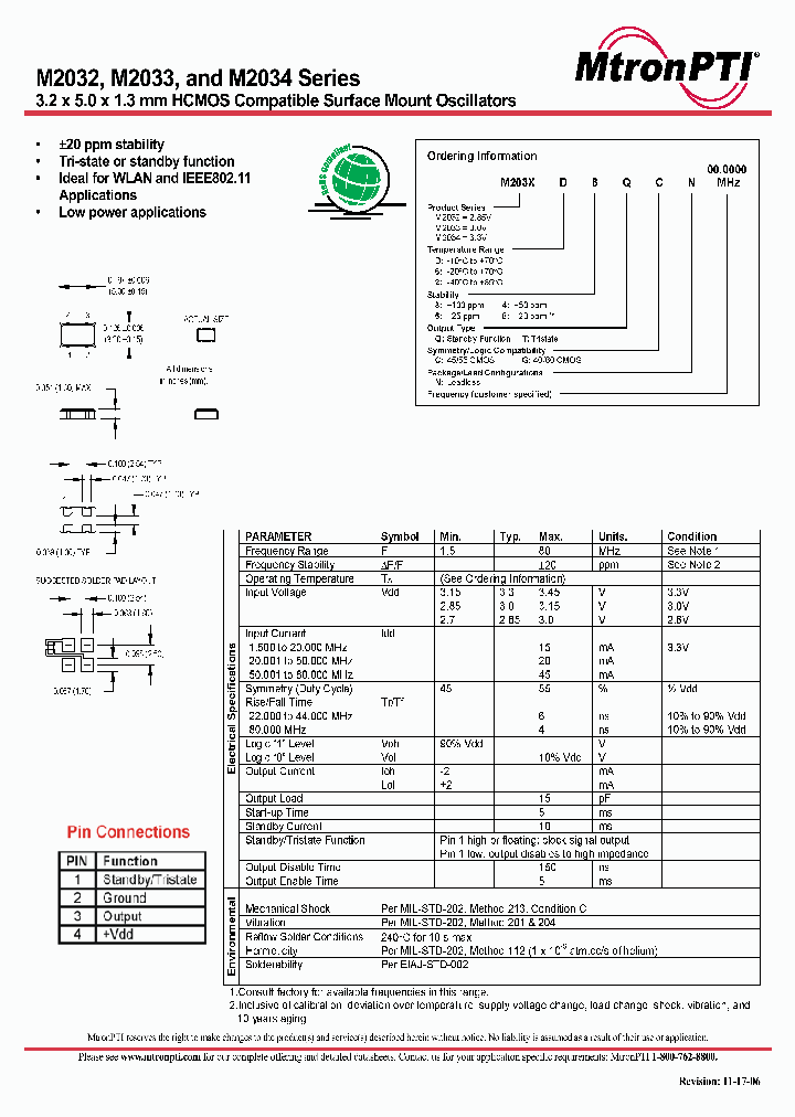M20320611_953687.PDF Datasheet
