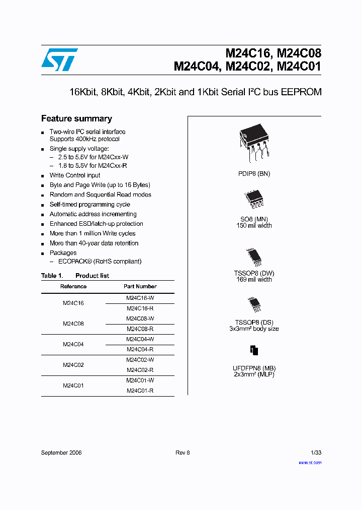 M24C16-W_1269064.PDF Datasheet