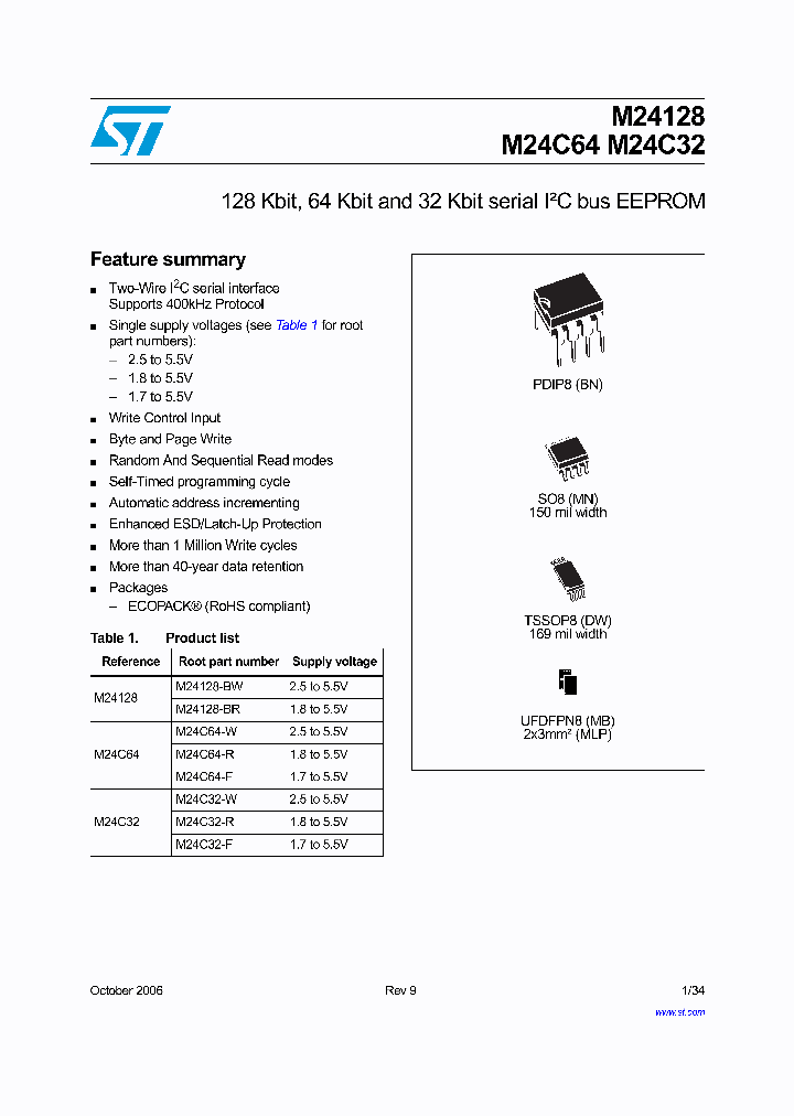 M24C32-WMN3P_803583.PDF Datasheet