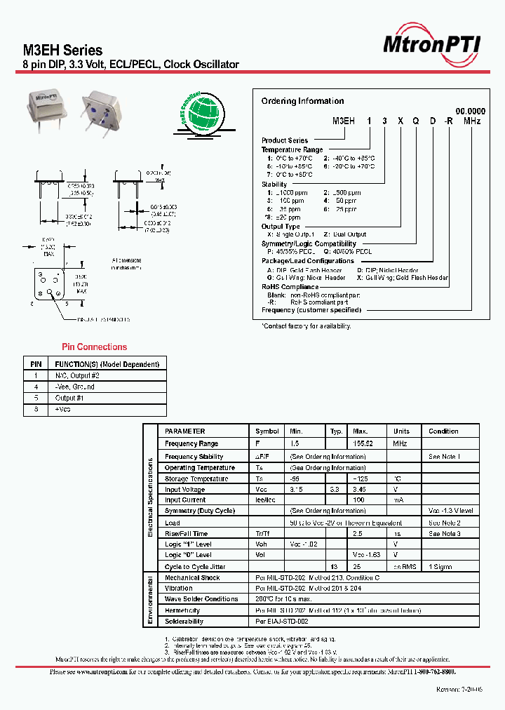 M3EH51XPA_682489.PDF Datasheet
