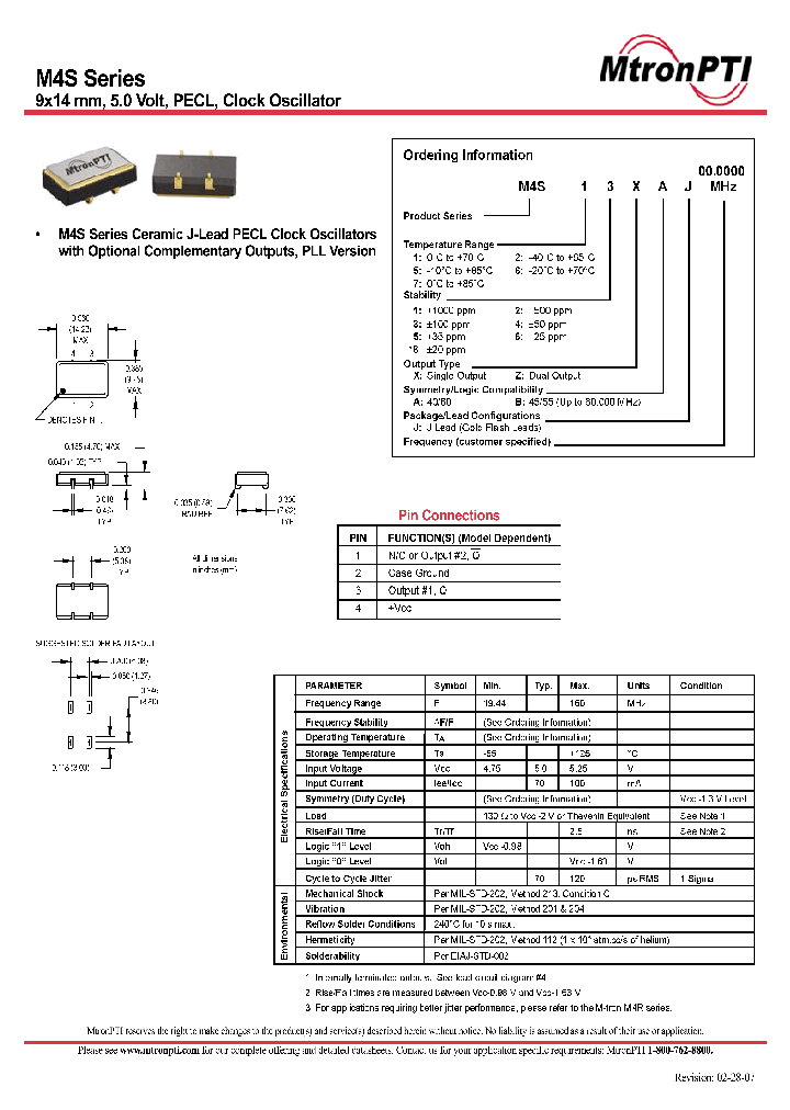 M4S51XAJ_652971.PDF Datasheet
