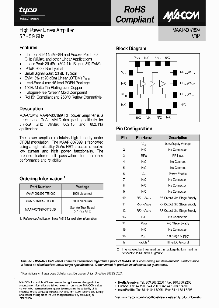 MAAP-007899-TR3000_1271663.PDF Datasheet