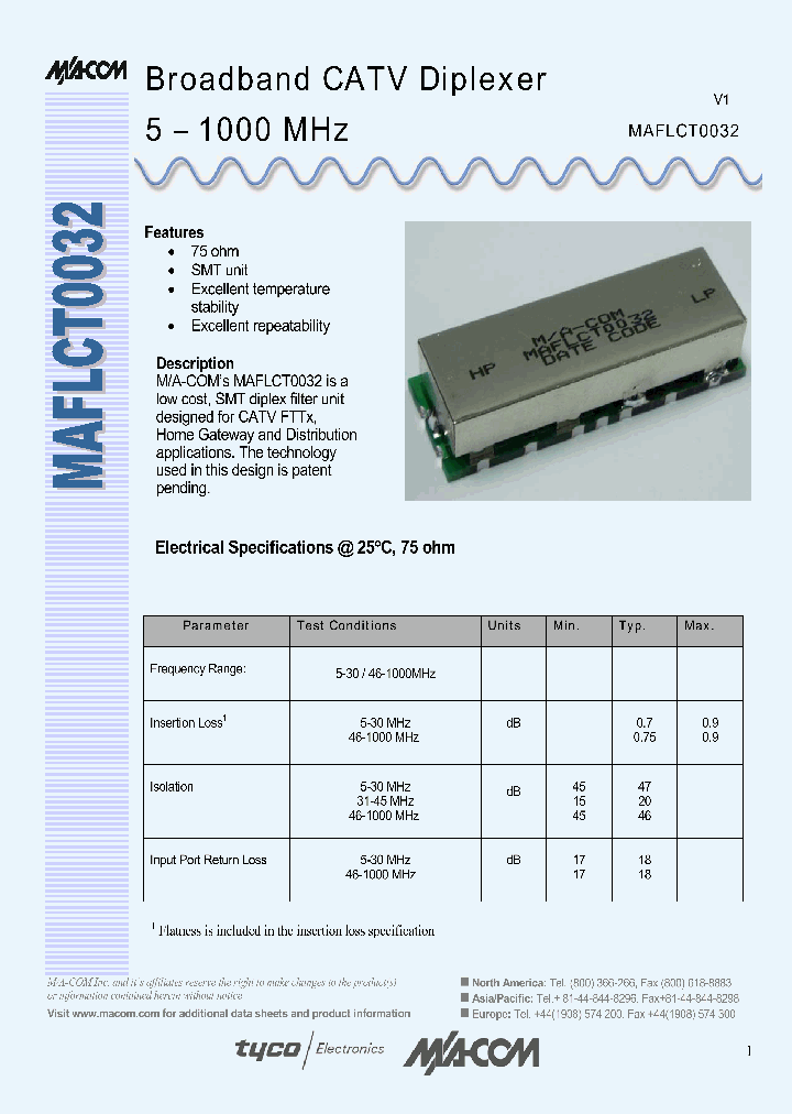MAFLCT0032_1271904.PDF Datasheet
