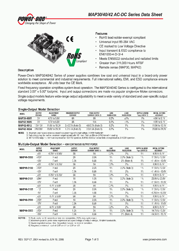 MAP42-1024_1272028.PDF Datasheet