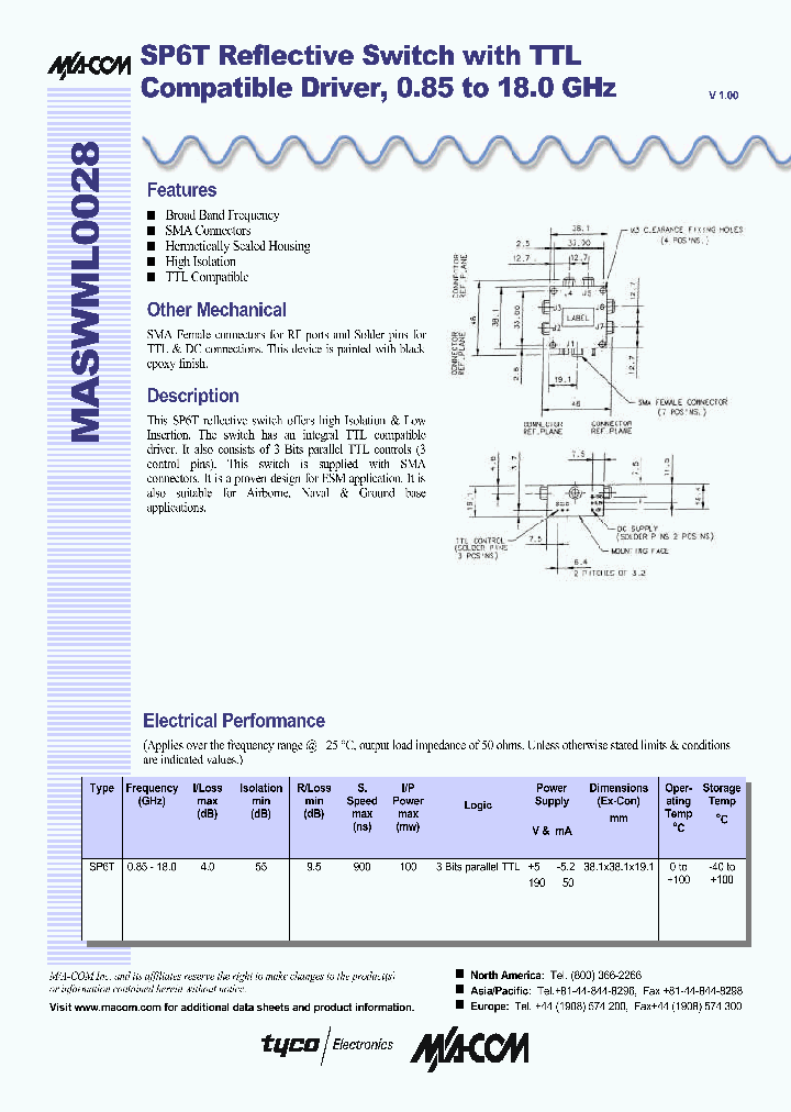 MASWML028_1272103.PDF Datasheet