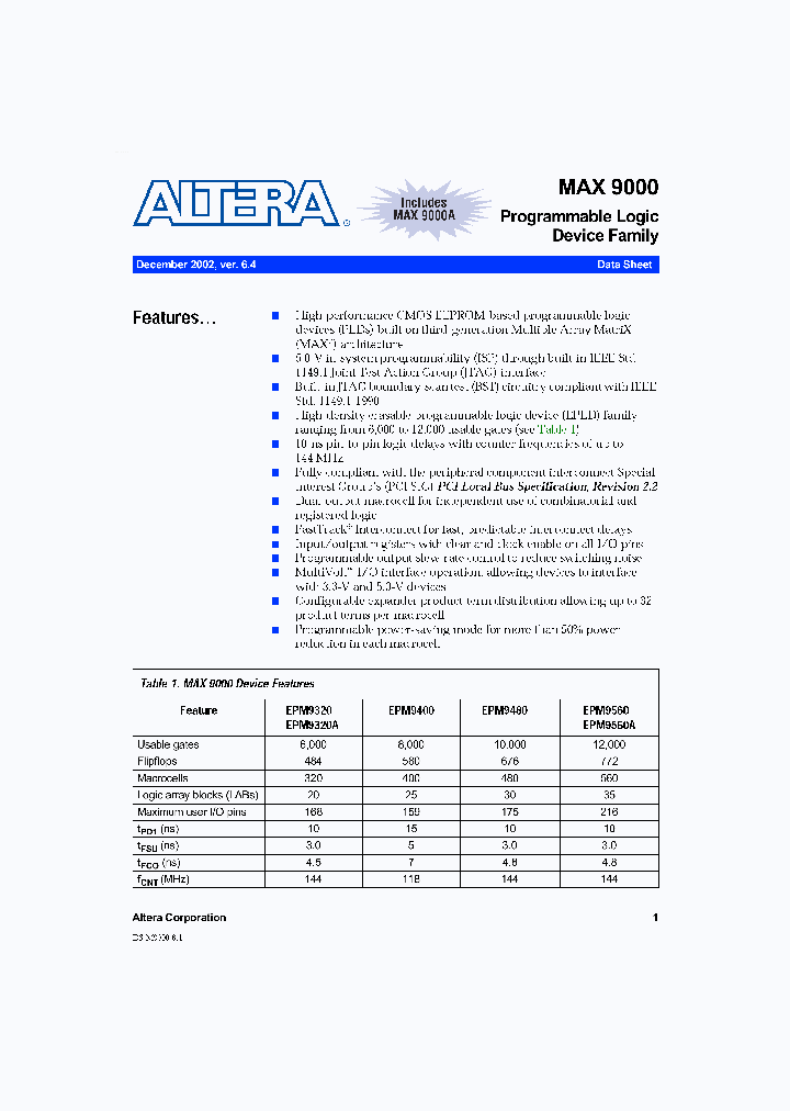 MAX9000_1274179.PDF Datasheet