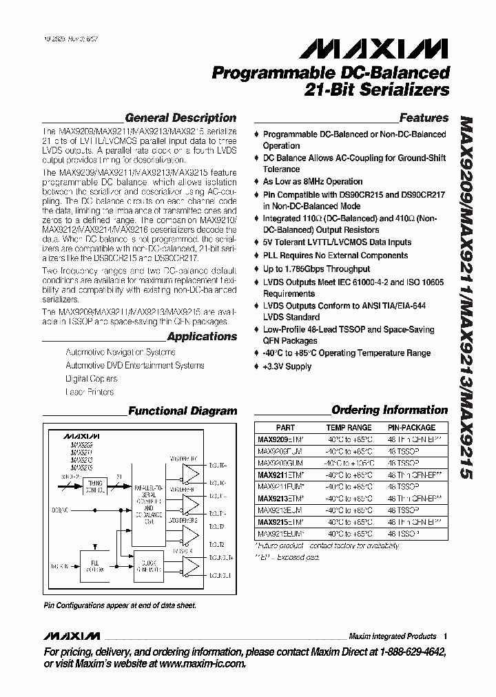 MAX9215EUM_1274233.PDF Datasheet