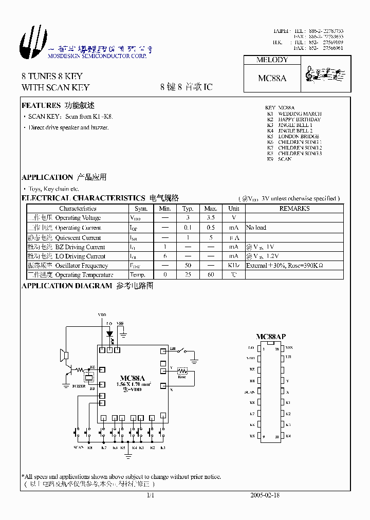 MC88A_1277539.PDF Datasheet