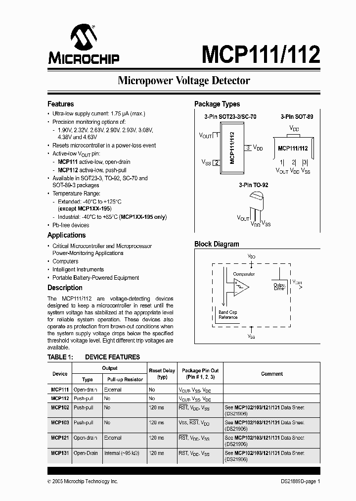 MCP131_1277907.PDF Datasheet