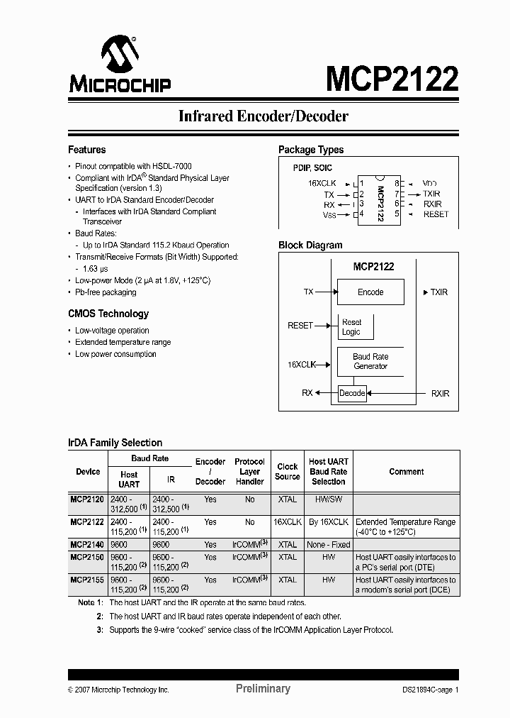 MCP2122-EP_1092108.PDF Datasheet