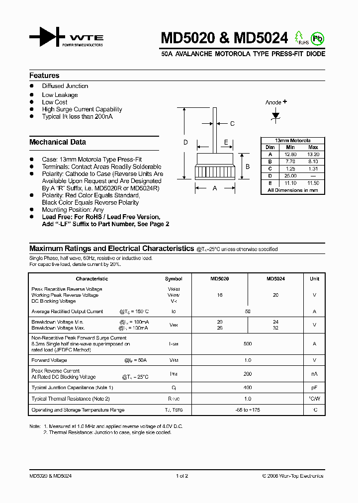 MD5024_1278196.PDF Datasheet