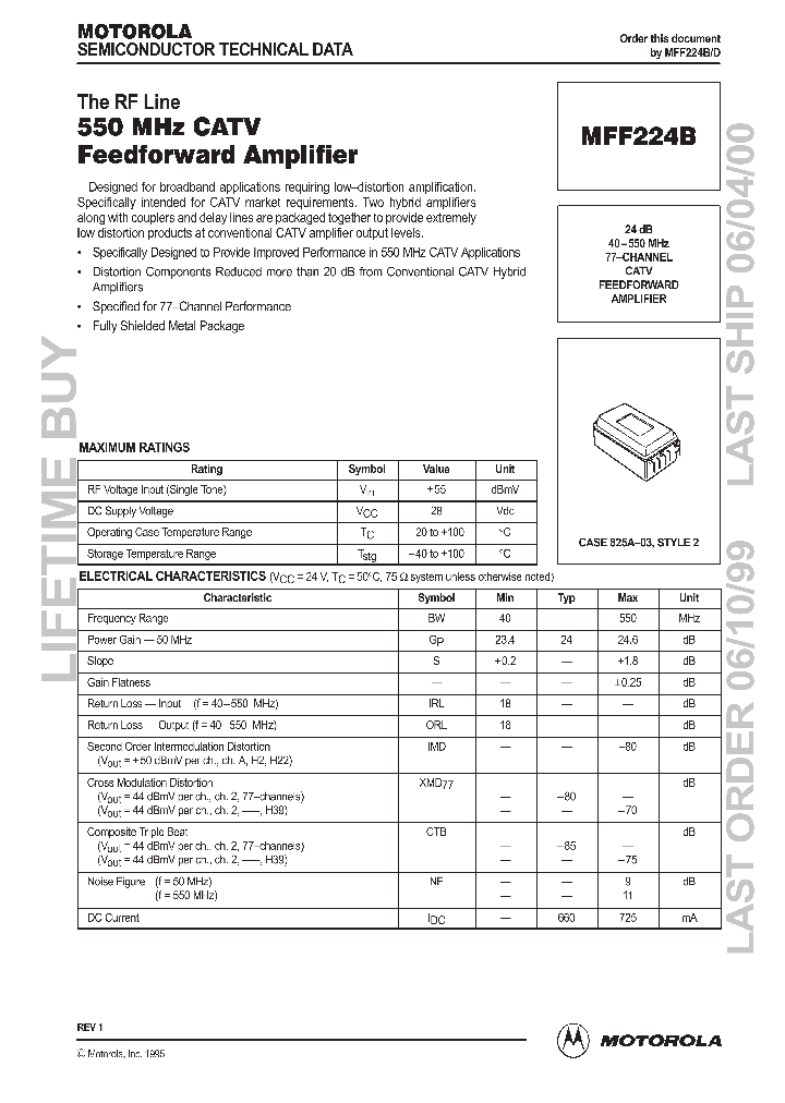 MFF224B_1278494.PDF Datasheet