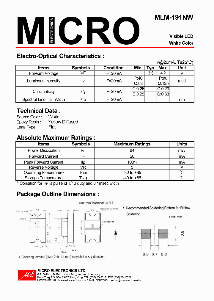 MLM-191NW_1280598.PDF Datasheet