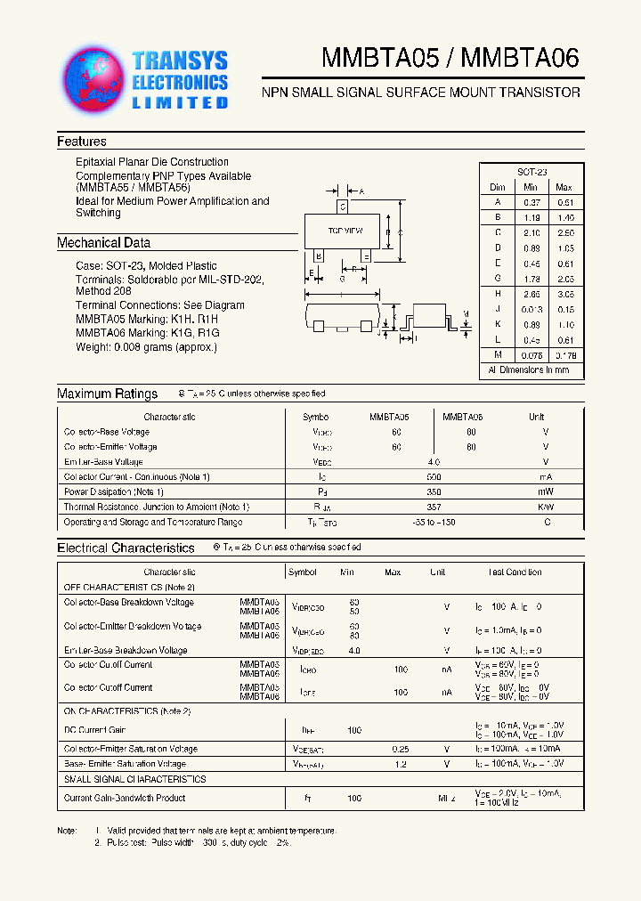 MMBTA06_775129.PDF Datasheet