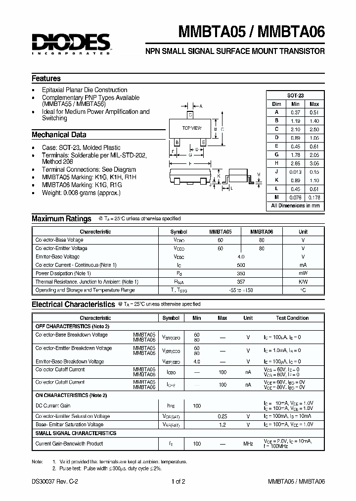 MMBTA06_1161690.PDF Datasheet