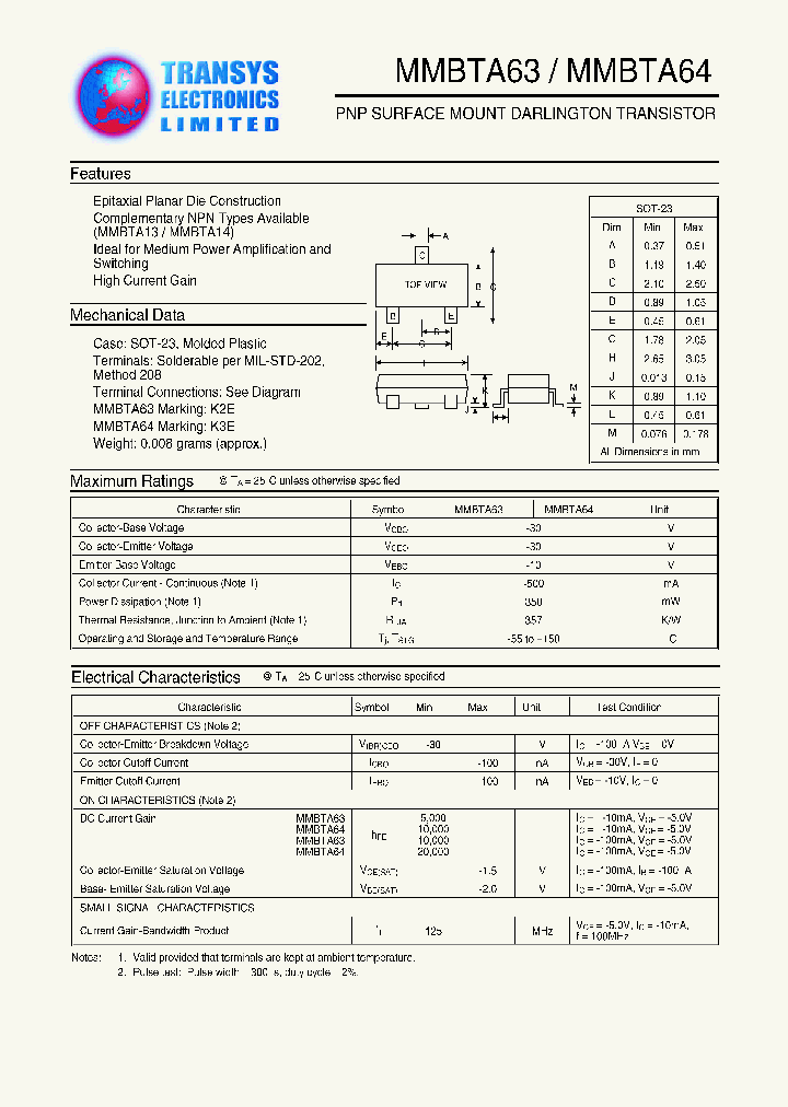 MMBTA64_1281464.PDF Datasheet