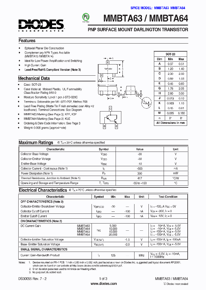 MMBTA631_731908.PDF Datasheet
