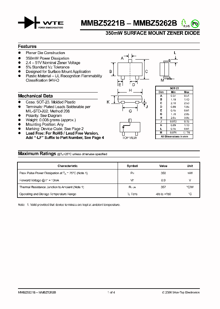 MMBZ5240B_1063254.PDF Datasheet