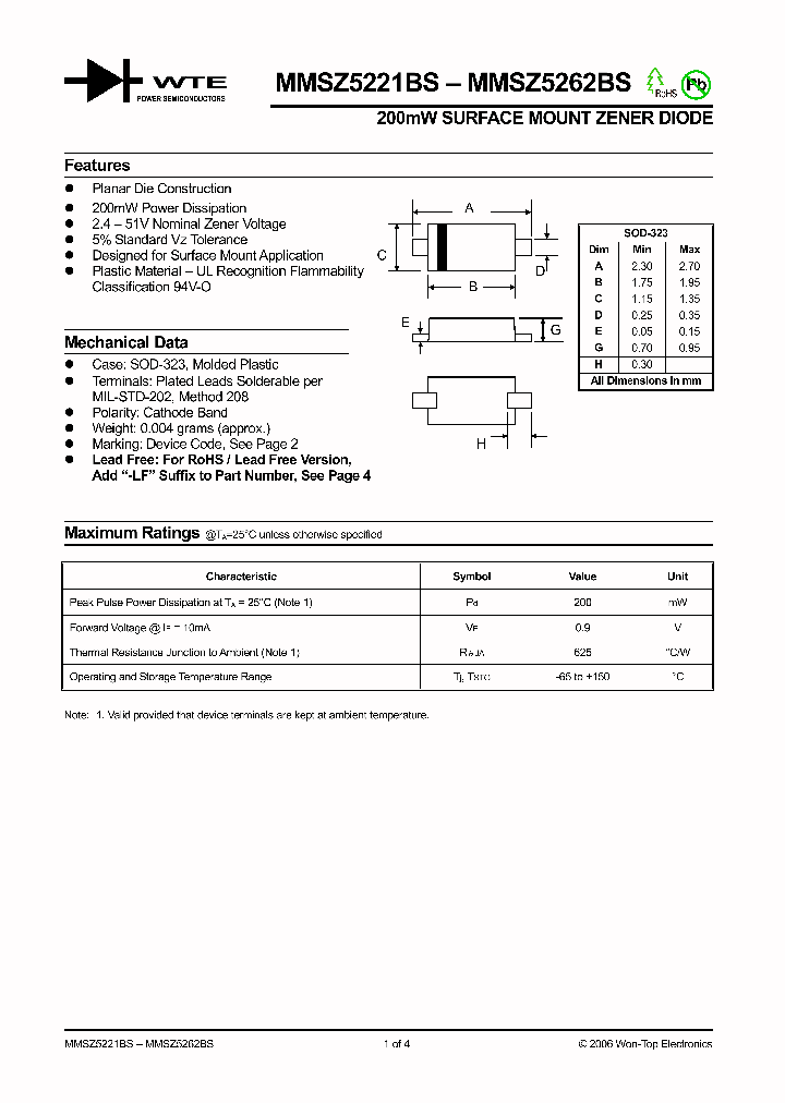 MMSZ5260BS_1026952.PDF Datasheet