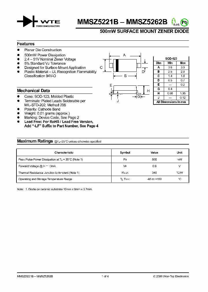 MMSZ5260B_1026950.PDF Datasheet