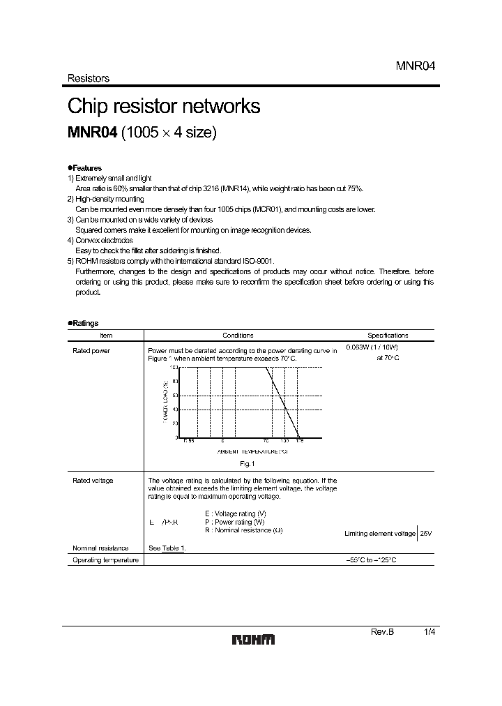 MNR041_1282071.PDF Datasheet