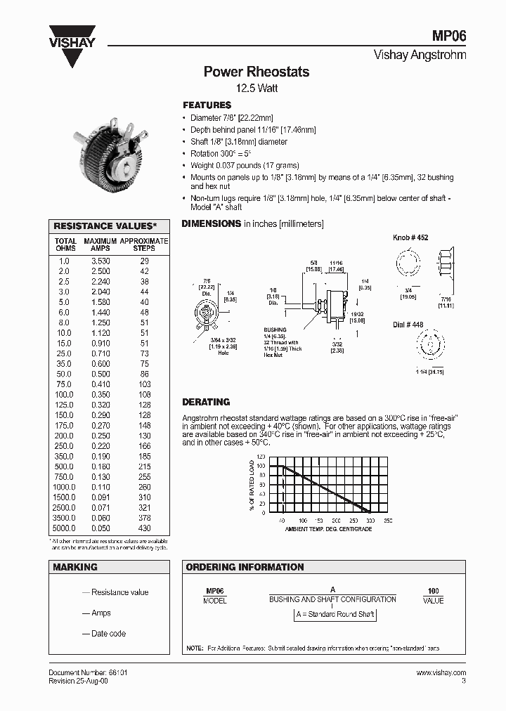 MP06_1282249.PDF Datasheet