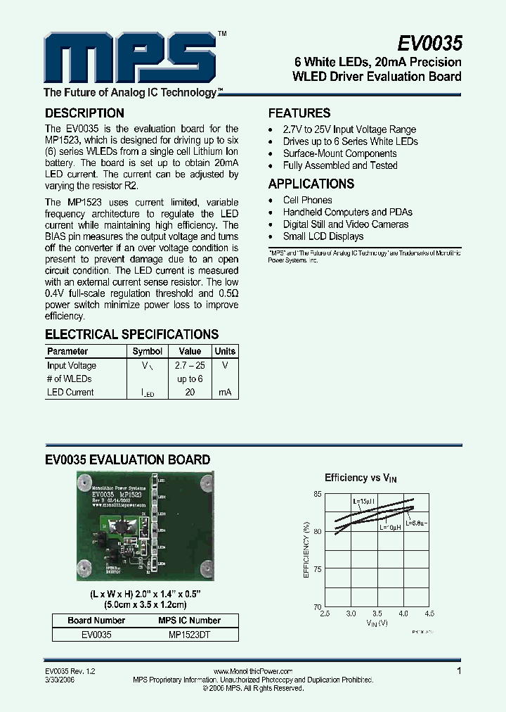MP1523DT_1282277.PDF Datasheet