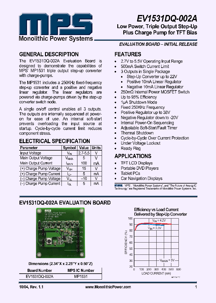MP1531_1282287.PDF Datasheet