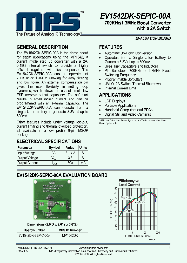 MP1542DK_1282295.PDF Datasheet