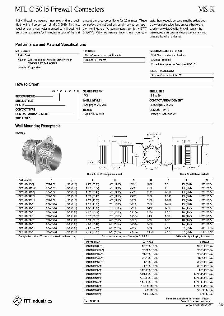 MS3108K36_1283849.PDF Datasheet
