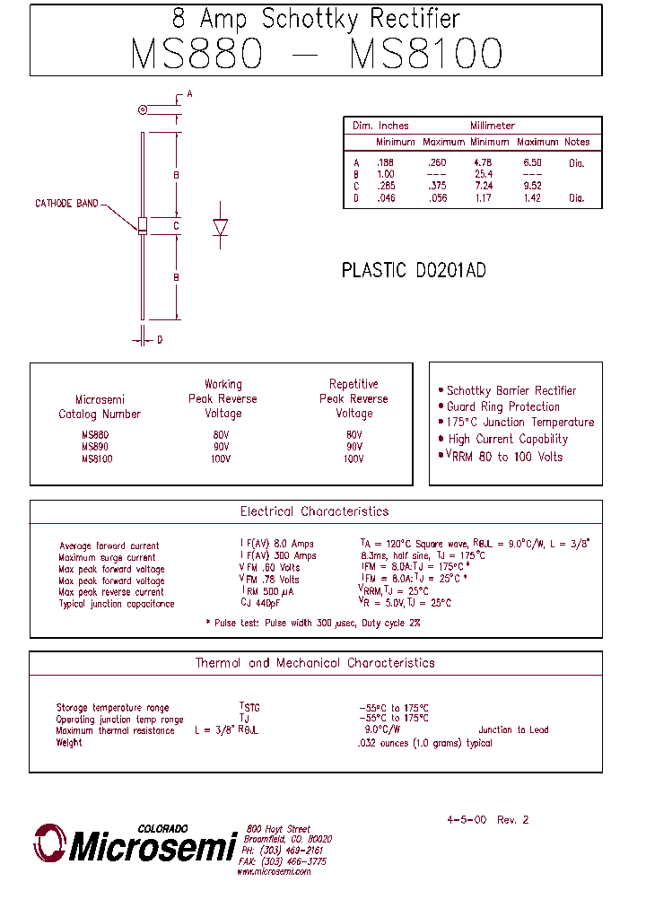 MS880_1057461.PDF Datasheet