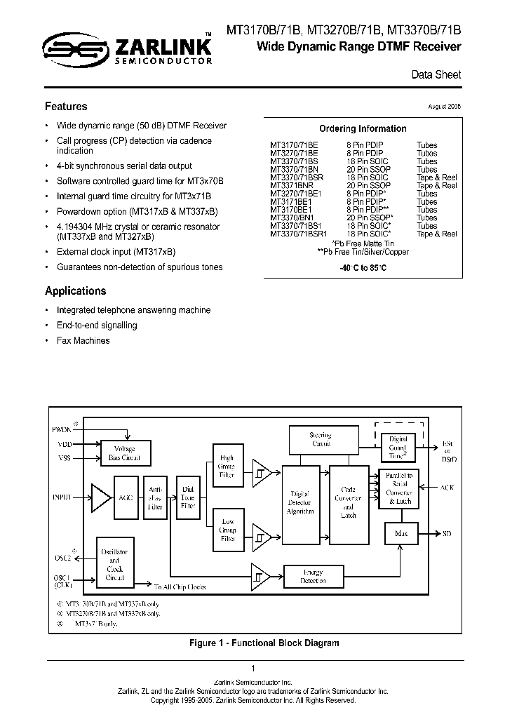MT3171B_907938.PDF Datasheet