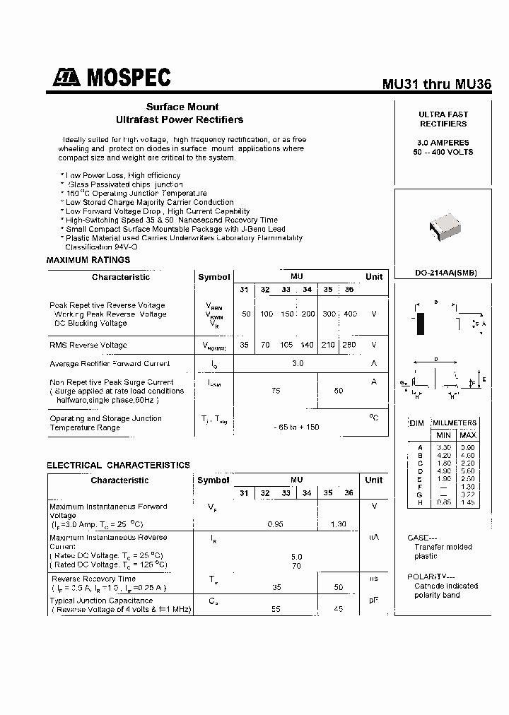 MU36_1286043.PDF Datasheet