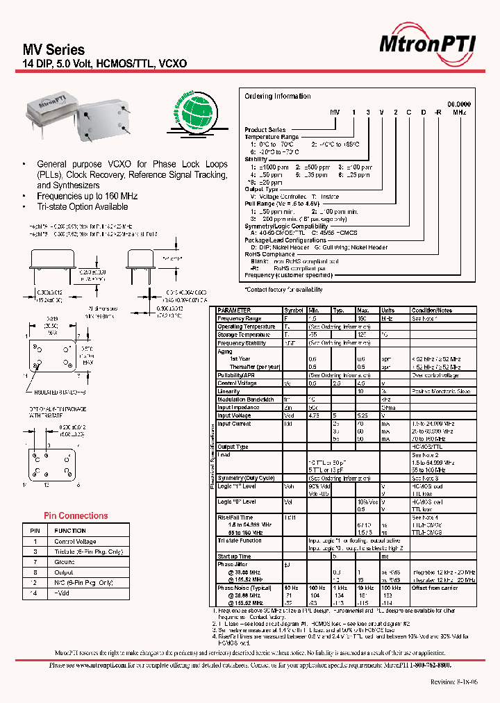 MV61T2AD_869420.PDF Datasheet