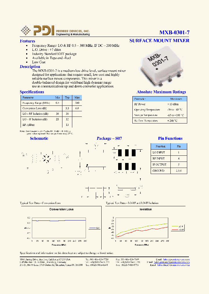 MXB-0301-7_1286830.PDF Datasheet