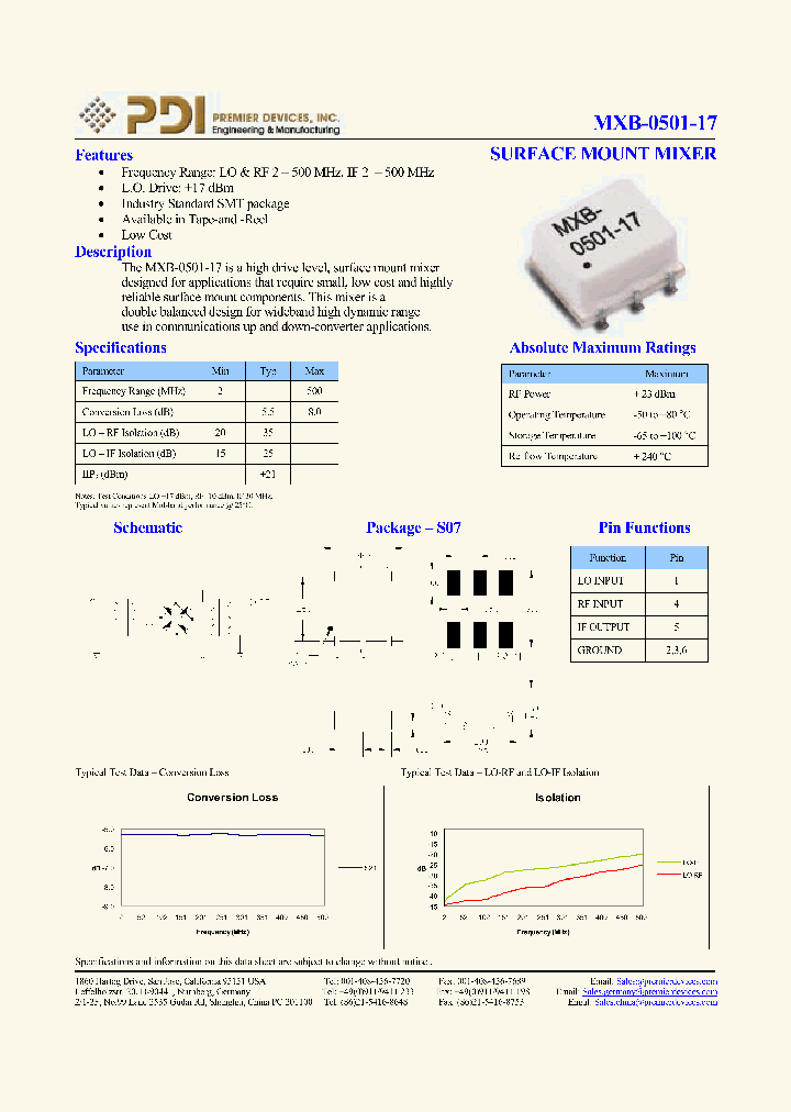 MXB-0501-17_1110558.PDF Datasheet