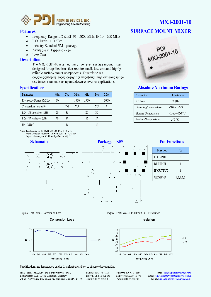 MXJ-2001-10_1110566.PDF Datasheet