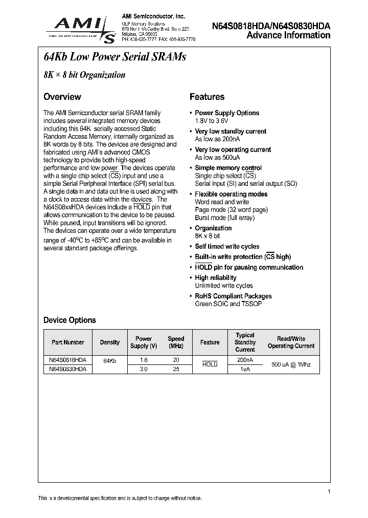 N64S0818HDA_1056667.PDF Datasheet