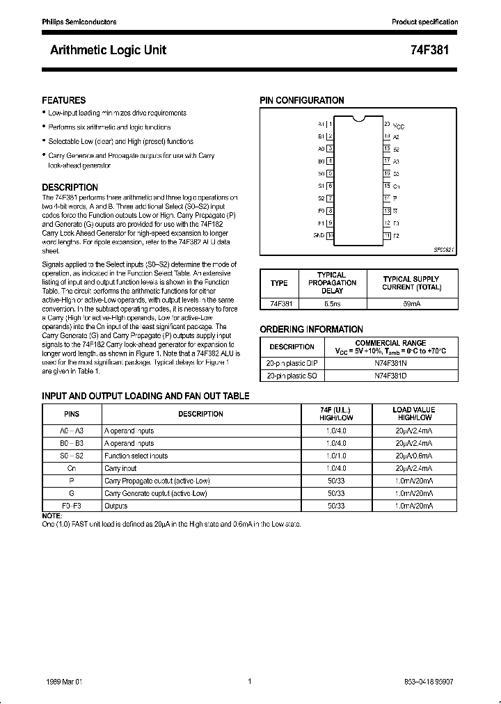 N74F381N_1287189.PDF Datasheet