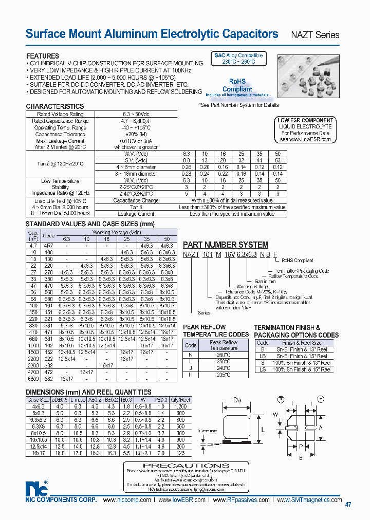 NAZT682M63V16X17HSF_1287319.PDF Datasheet