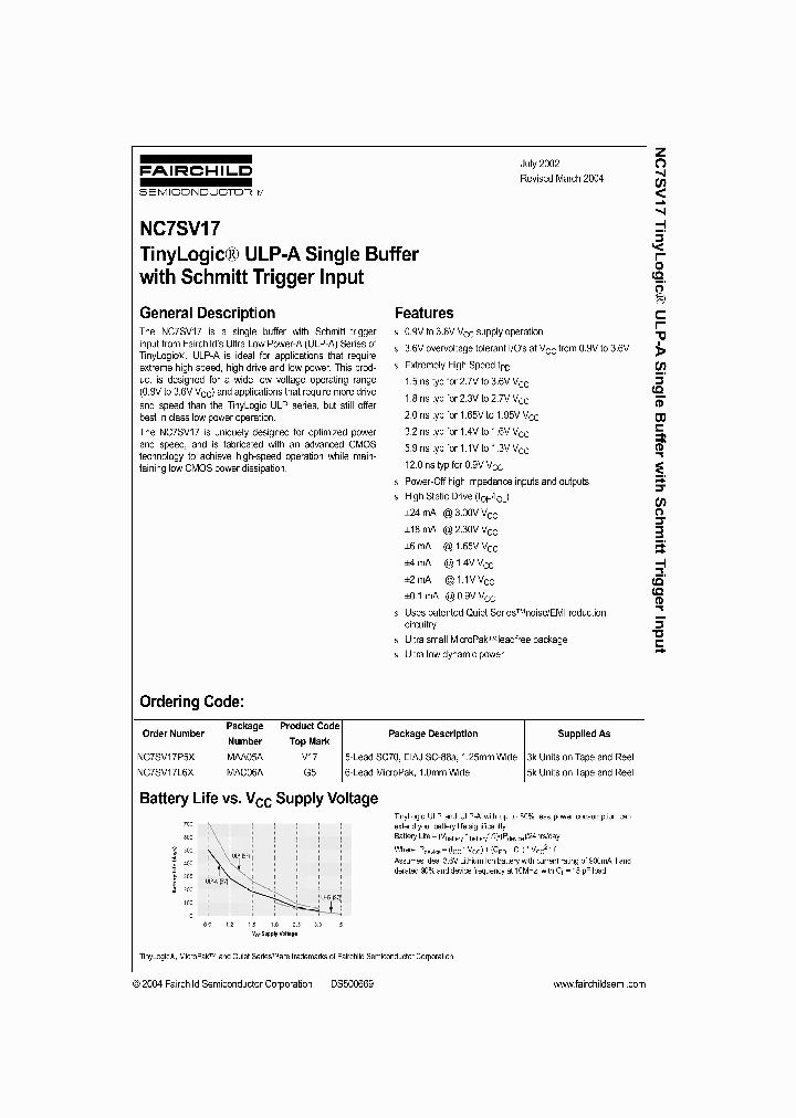 NC7SV1704_1287551.PDF Datasheet