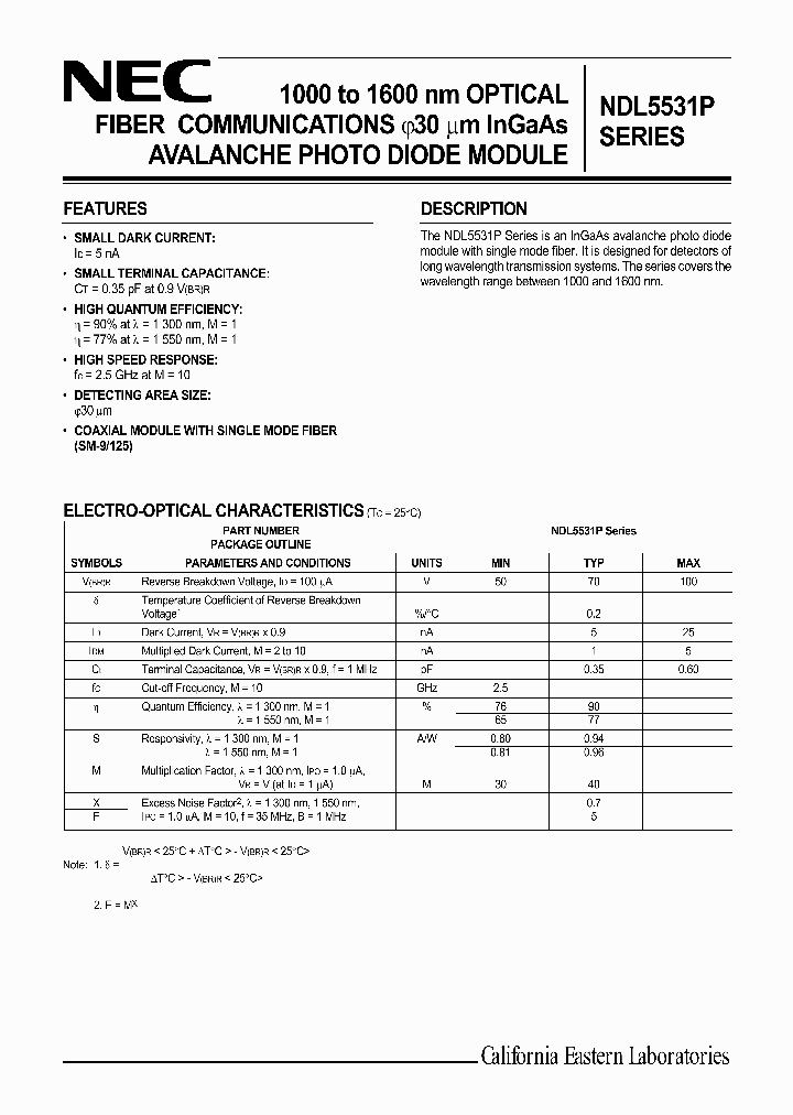 NDL5531P00_1288090.PDF Datasheet