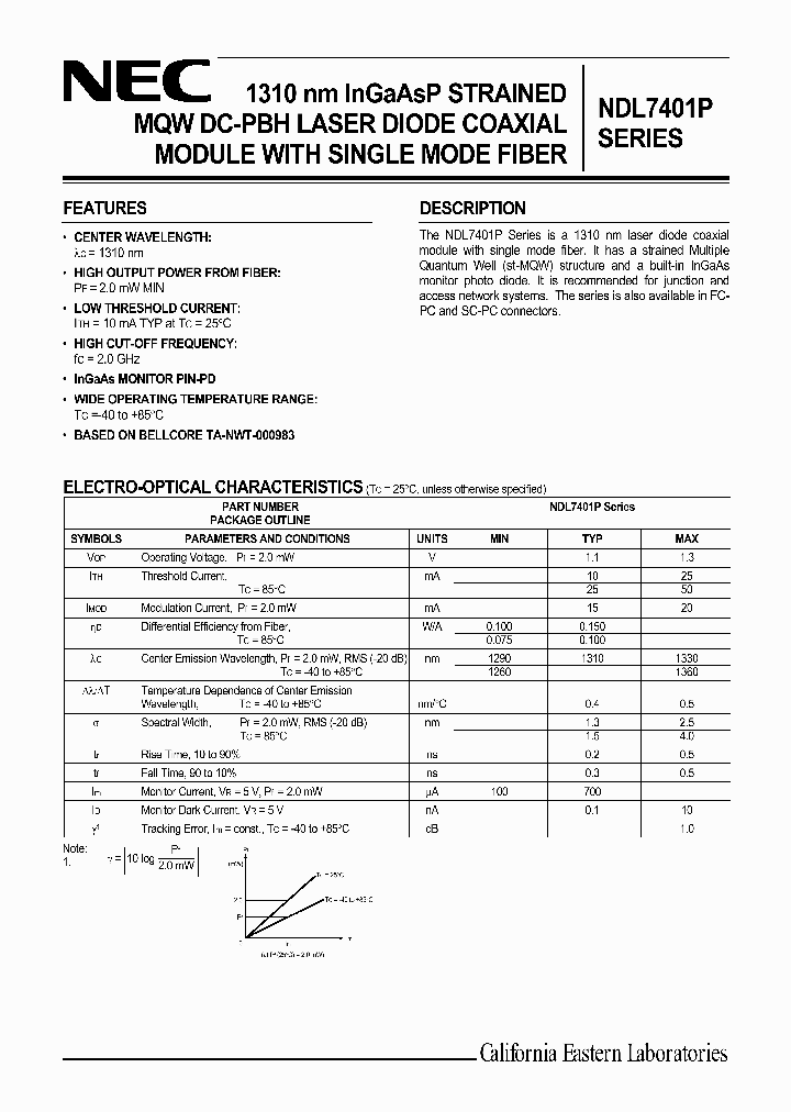 NDL7401P00_1288097.PDF Datasheet