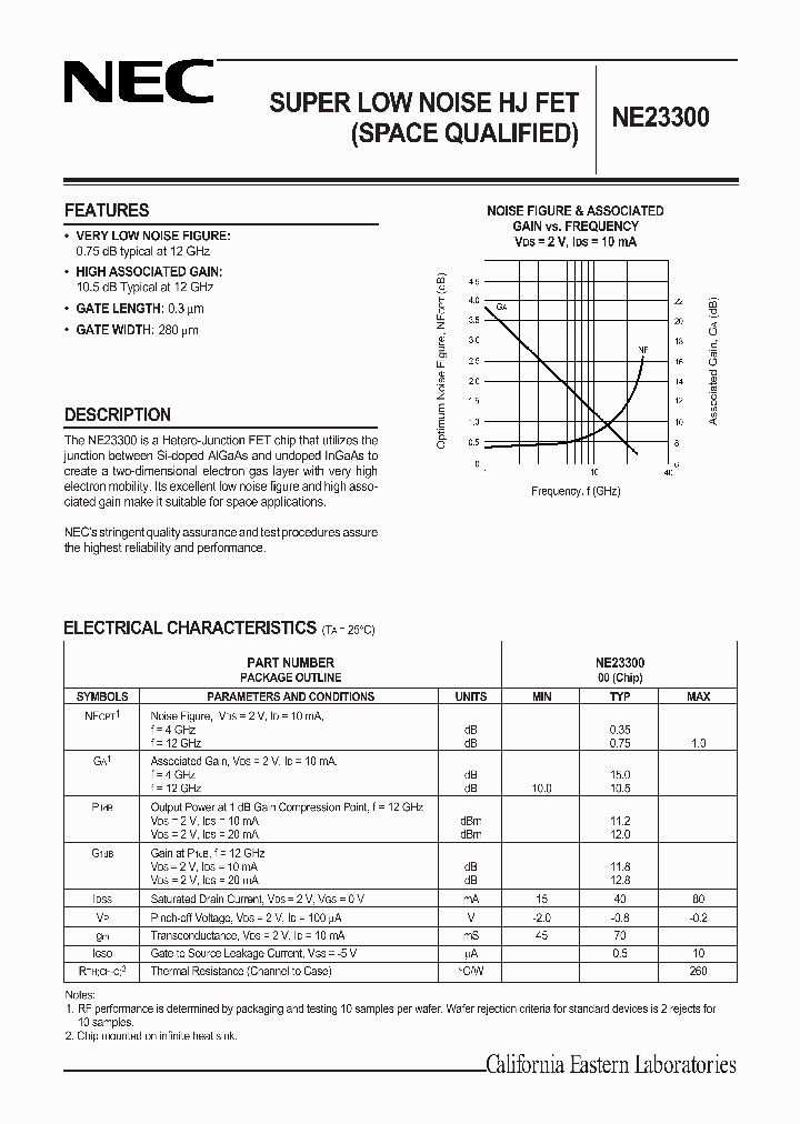 NE23300_1288215.PDF Datasheet