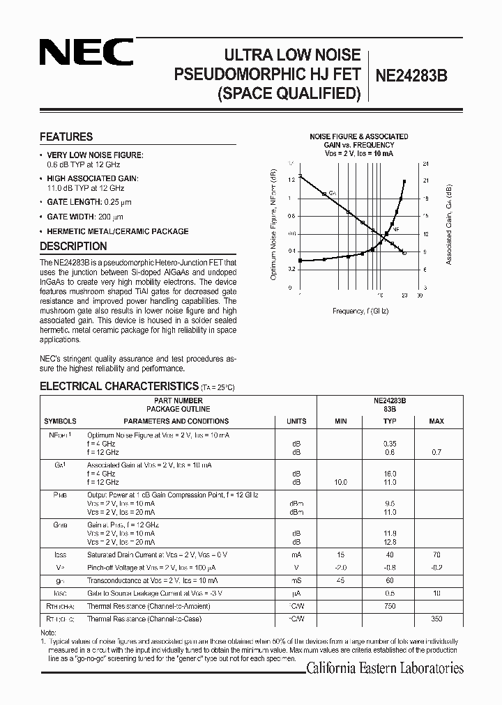 NE24283B_1067595.PDF Datasheet