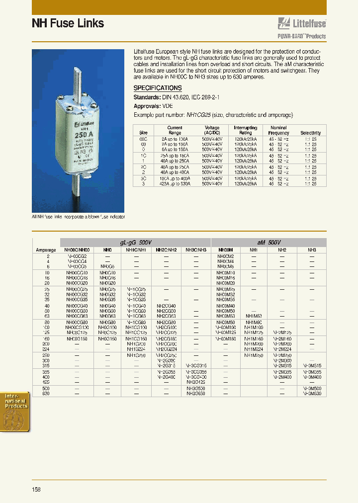NHFSC00B_1288546.PDF Datasheet