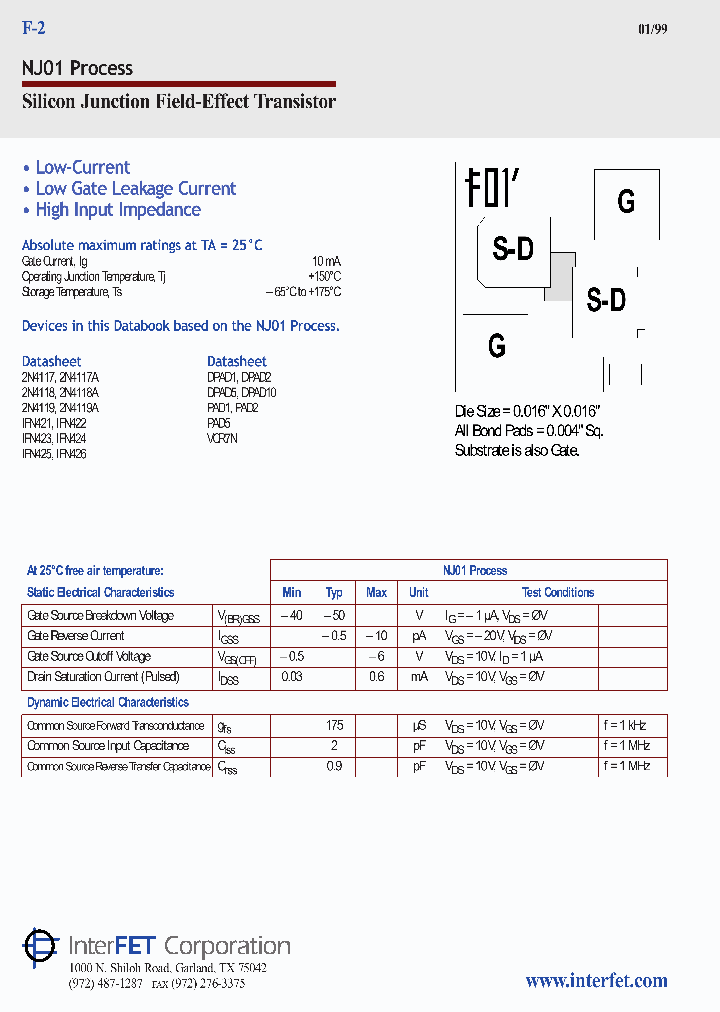 NJ01_1288577.PDF Datasheet