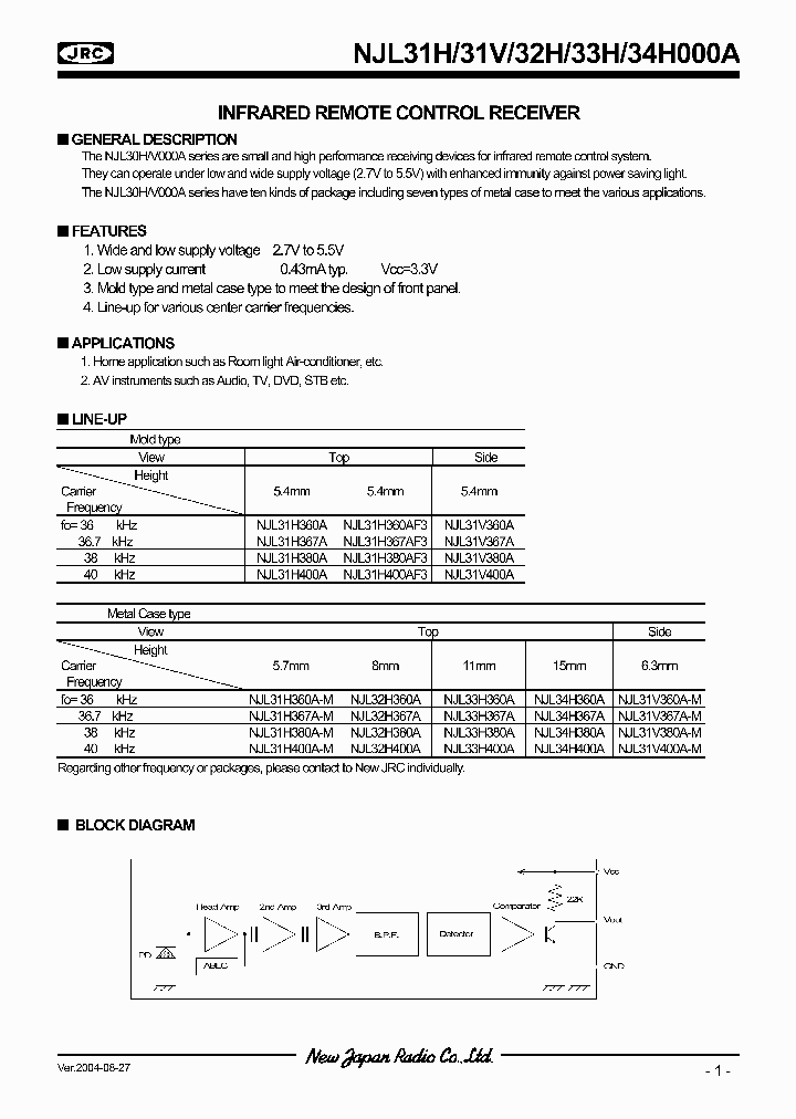 NJL31H360A_1111427.PDF Datasheet