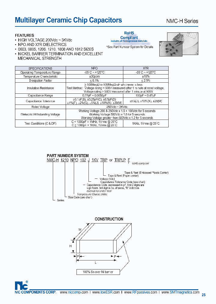 NMC-H1210NPO102J500TRPLPF_1289521.PDF Datasheet